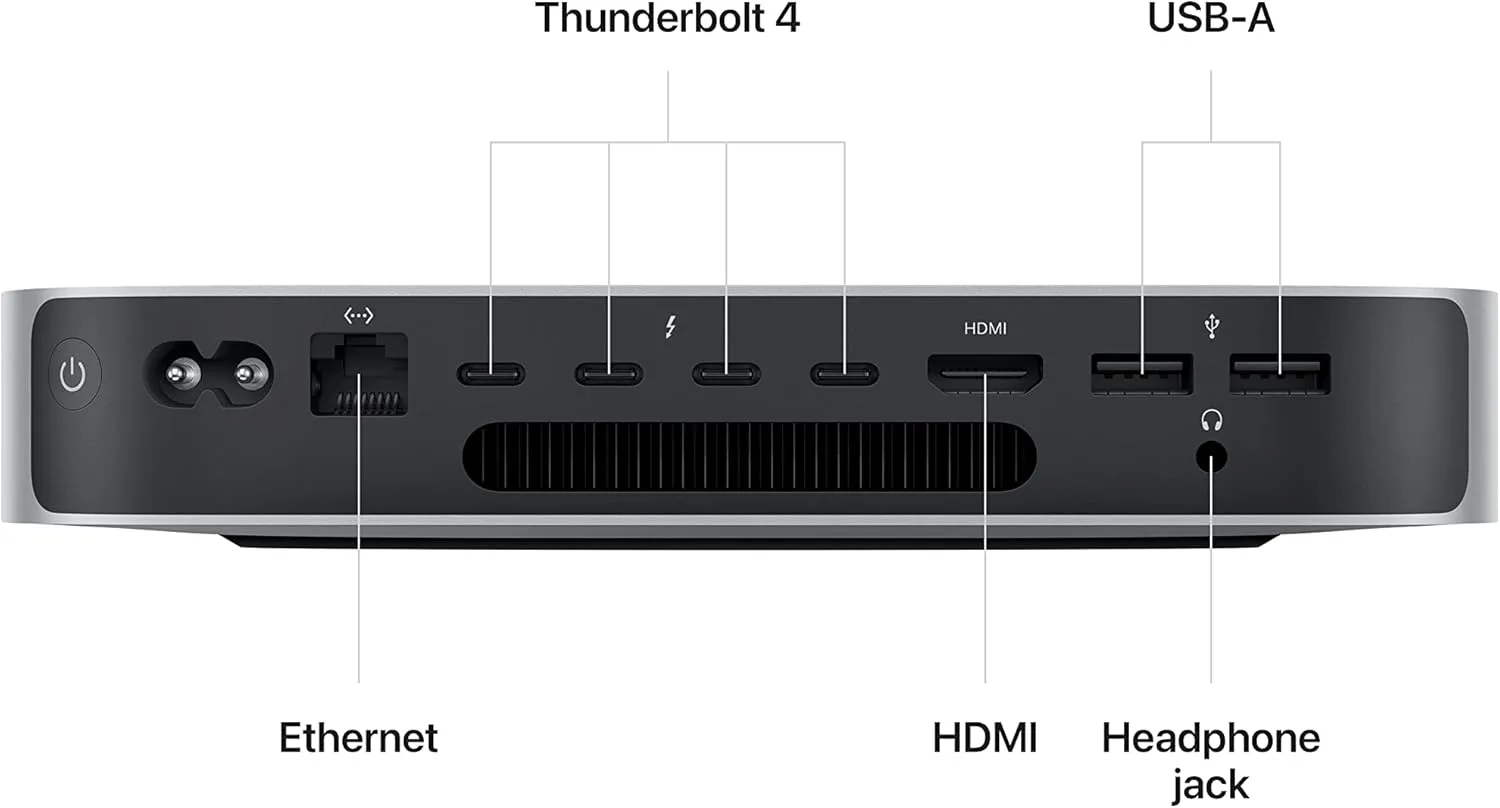 2023 Apple Mac Mini with Apple M2 Pro Chip with 10-core CPU (16GB RAM, 512GB SSD Storage) Silver (Renewed)