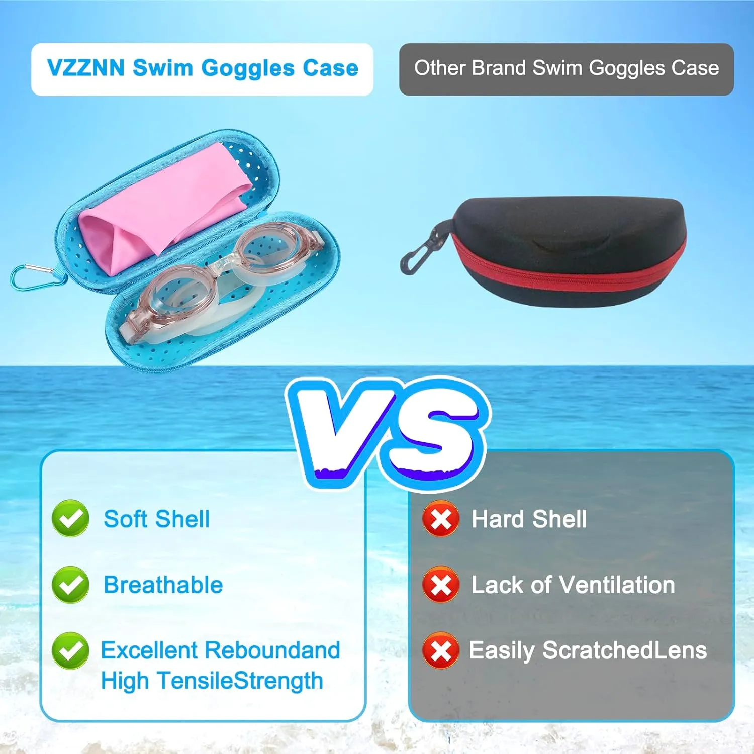 2PC Swim Goggle Case For Swimming Goggles,Silicone Protective Cases with Drain Hole for Goggles,Multiple Colors Goggles