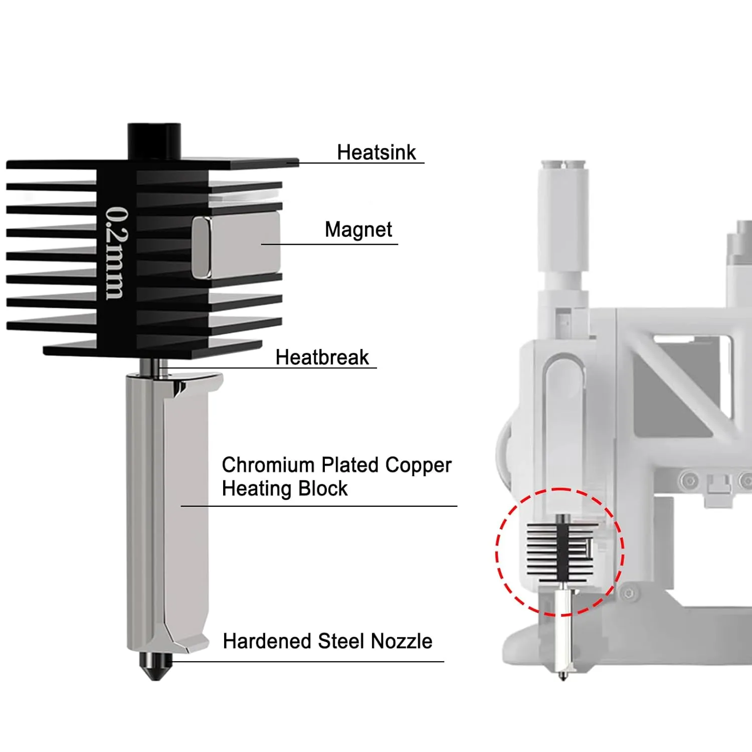 2PCS 0.4mm Hotend Kit for Bambu Lab A1/A1 Mini, 3D Printer Parts Replacement Print Head for Bambu Lab A1/A1 Mini 3D Printer