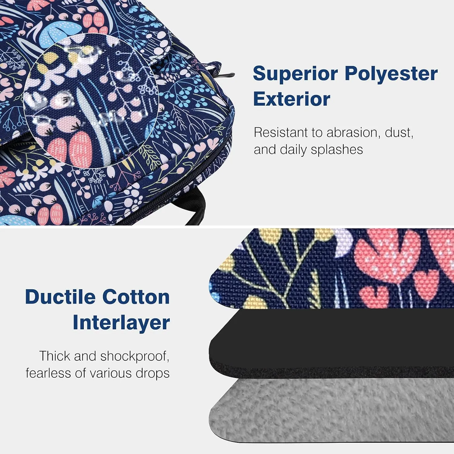 9-11 Inch Tablet Sleeve Bag Carrying Case with Shoulder Strap for iPad 10th Gen 10.9", iPad (A16) 11", iPad 9/8/7th 10.2", iPad Air/Pro 11", iPad Air 5/4, Galaxy Tab A9  Plus 11", Night Blue