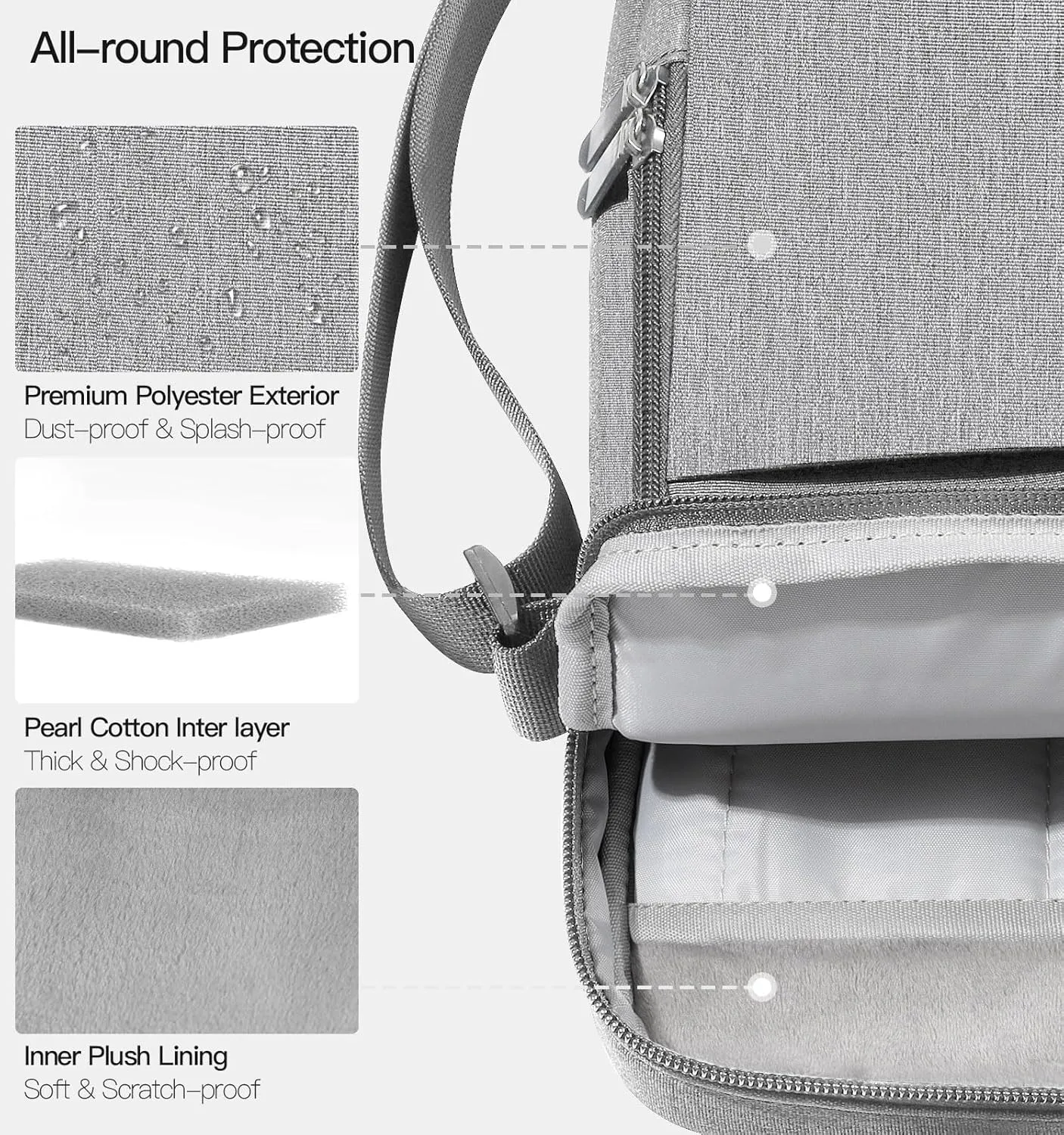 9-11 Inch Tablet Sleeve Bag with Shoulder Strap for iPad 10th Gen 10.9", iPad 9/8/7th Gen 10.2", iPad Air 11", iPad Pro 11" M4 M2, iPad Air5/4 10.9", Galaxy Tab A9  Plus 11"/S9 FE, Gray