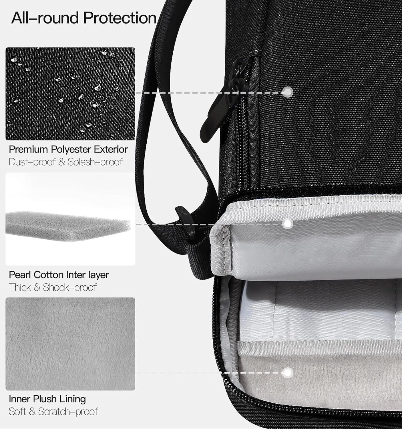 9-11 Inch Tablet Sleeve Bag with Shoulder Strap for iPad 10th Gen 10.9", iPad (A16) 11", iPad 9/8/7th Gen 10.2", iPad Air 11", iPad Pro 11", iPad Air5/4 10.9", Galaxy Tab A9  Plus 11",Black
