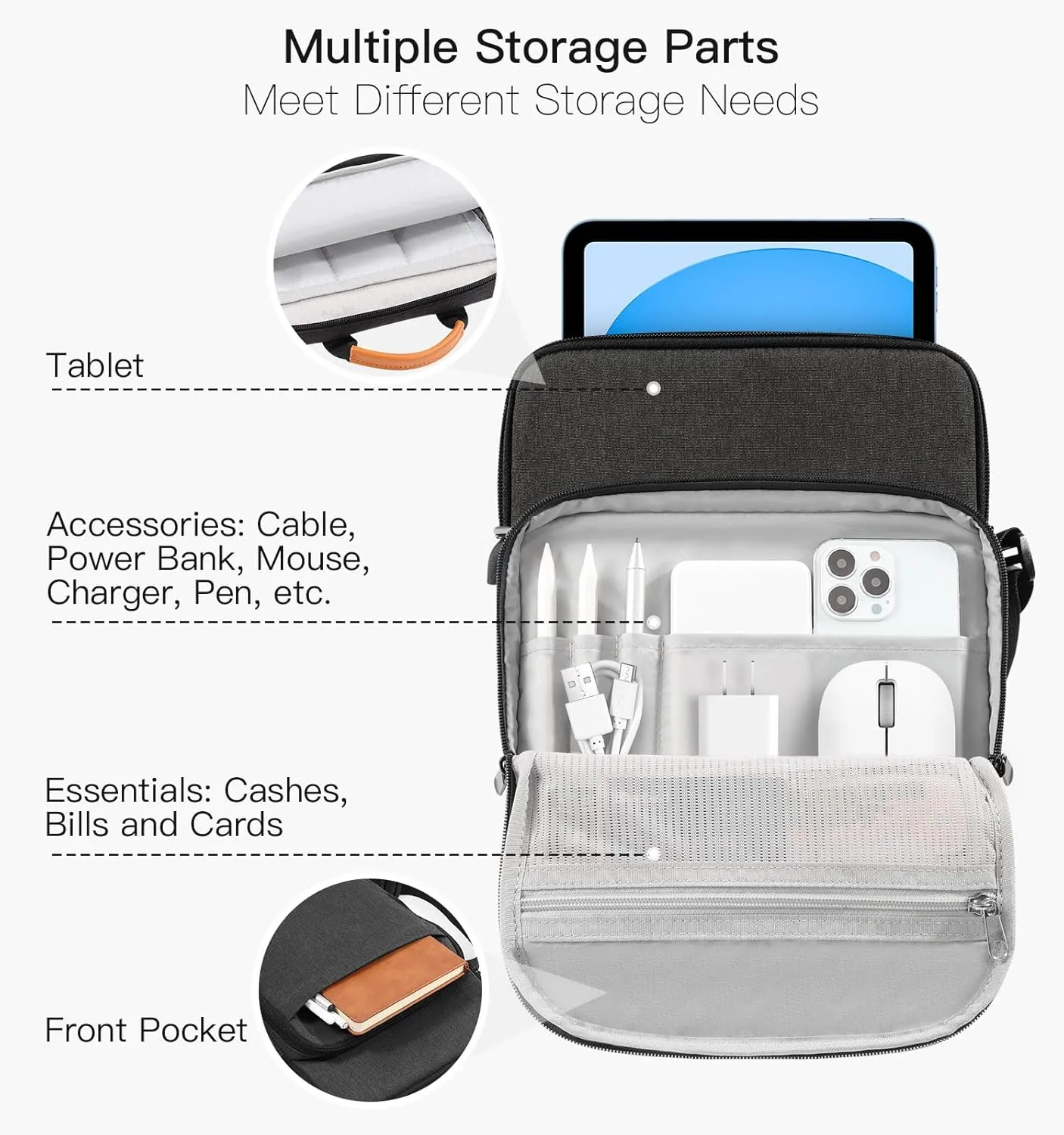 9-11 Inch Tablet Sleeve Bag with Shoulder Strap for iPad 10th Gen 10.9", iPad (A16) 11",iPad 9/8/7th Gen 10.2",iPad Air 11",iPad Pro 11",iPad Air5/4 10.9",Galaxy Tab A9  Plus 11",Black & Gray