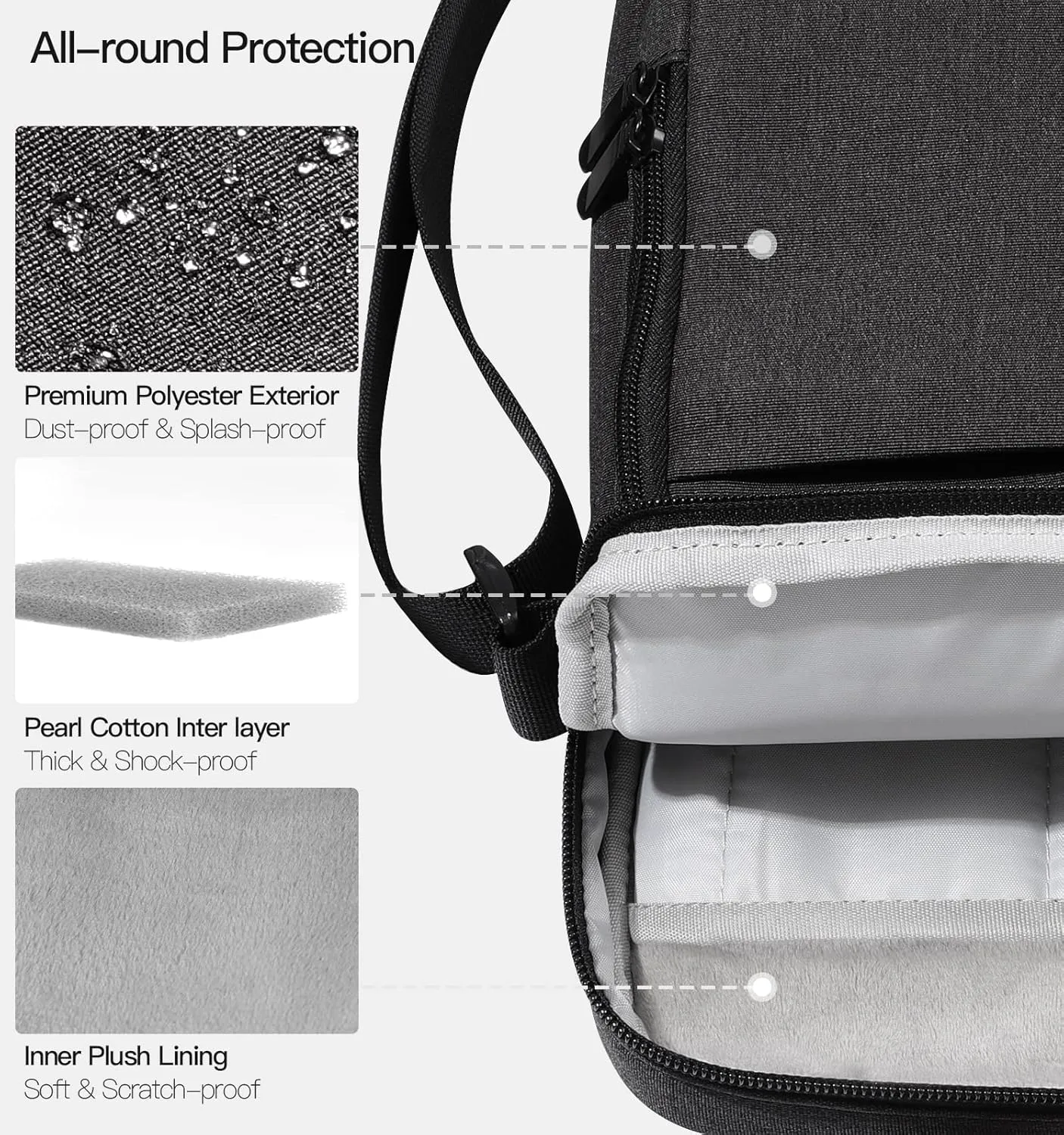 9-11 Inch Tablet Sleeve Bag with Shoulder Strap for iPad 10th Gen 10.9", iPad (A16) 11",iPad 9/8/7th Gen 10.2",iPad Air 11",iPad Pro 11",iPad Air5/4 10.9",Galaxy Tab A9  Plus 11",Black & Gray
