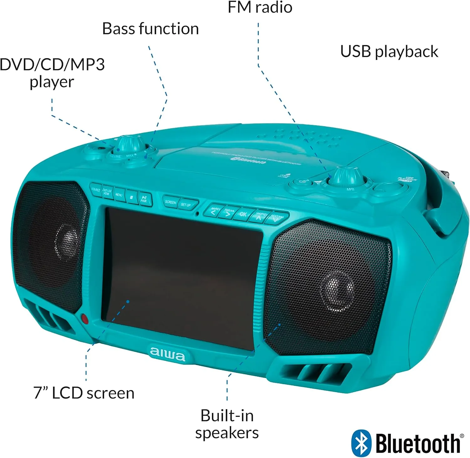 Aiwa Portable Boombox, Crystal Clear Sound with 3W x 2 Speakers and Bass Function, Featuring a 7" LCD Display, Bluetooth Connectivity, FM Radio, CD/DVD Player, Streaming on Roku and Amazon Firestick