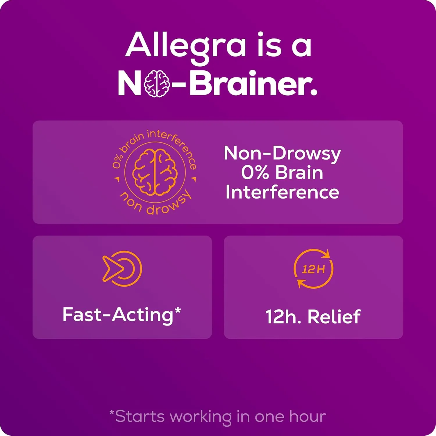 Allegra Adult 12-Hour Allergy Relief Tablets, Non-Drowsy Indoor and Outdoor Allergy Medicine, 60 mg Fexofenadine HCI Antihistamine Pill, 24-Count