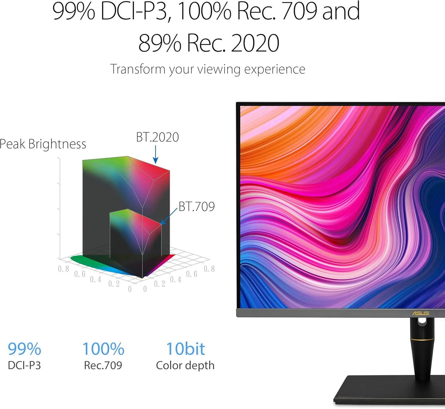 ASUS ProArt Display PA32UCX-PK 32” 4K HDR PC Monitor, 99% DCI-P3 99.5% Adobe RGB, DeltaE<1, 10-bit, IPS, Thunderbolt 3 USB-C HDMI, 1200nits, w/X-rite Calibrator, Compatible with Laptop & Mac Monitor