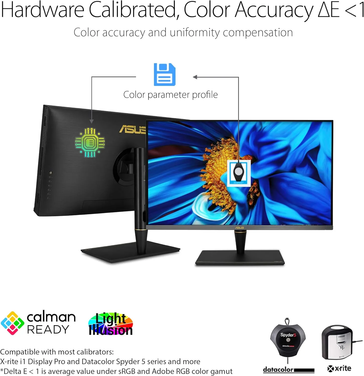 ASUS ProArt Display PA32UCX-PK 32” 4K HDR PC Monitor, 99% DCI-P3 99.5% Adobe RGB, DeltaE<1, 10-bit, IPS, Thunderbolt 3 USB-C HDMI, 1200nits, w/X-rite Calibrator, Compatible with Laptop & Mac Monitor