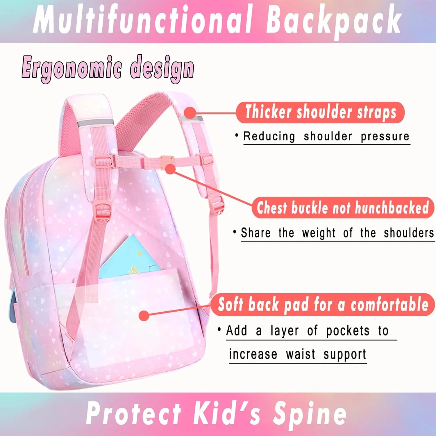 Backpacks for Girls School Cute Kids Backpack, Kawaii Backpack, Pink Girls Backpack, Starry Rainbow School Bag for Kids (Blue)