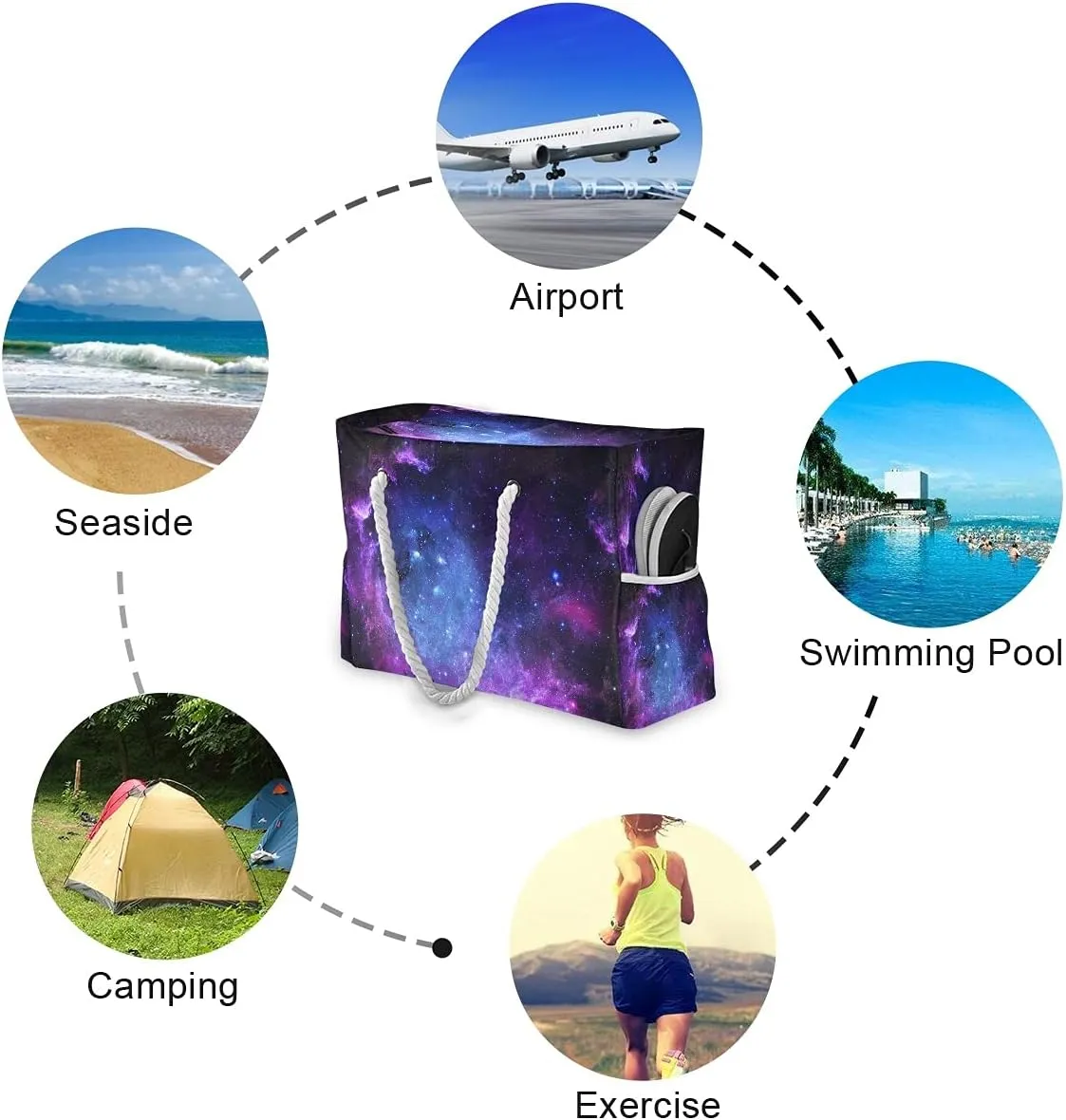 Beach Bag Large Travel Tote Bag Starfish Seashell On Beach Shoulder Bag luggage bag for Gym Travel Sport