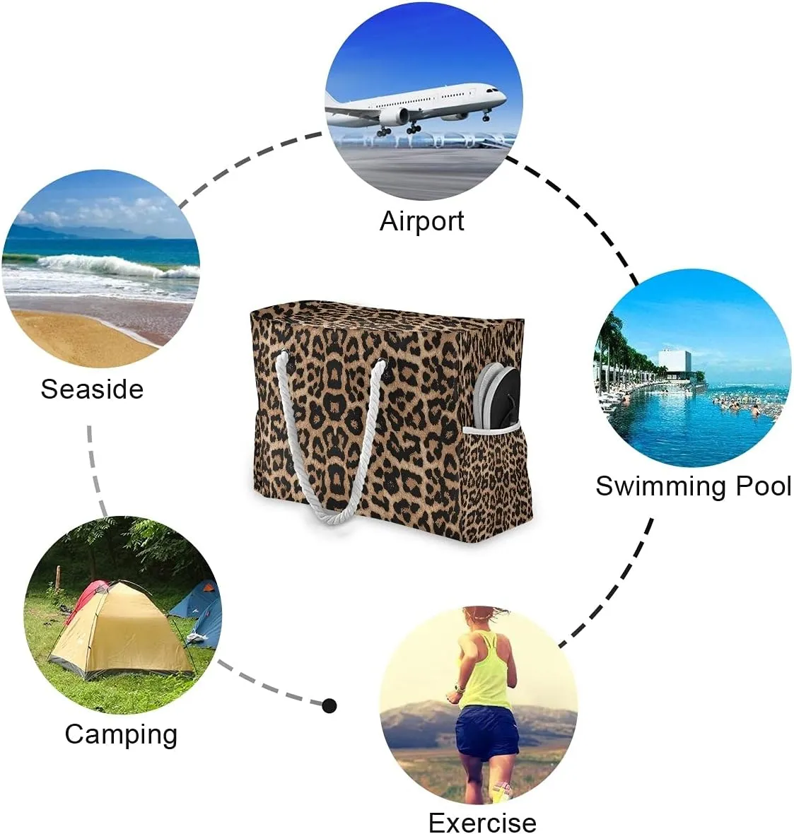 Beach Bag Large Travel Tote Bag Starfish Seashell On Beach Shoulder Bag luggage bag for Gym Travel Sport