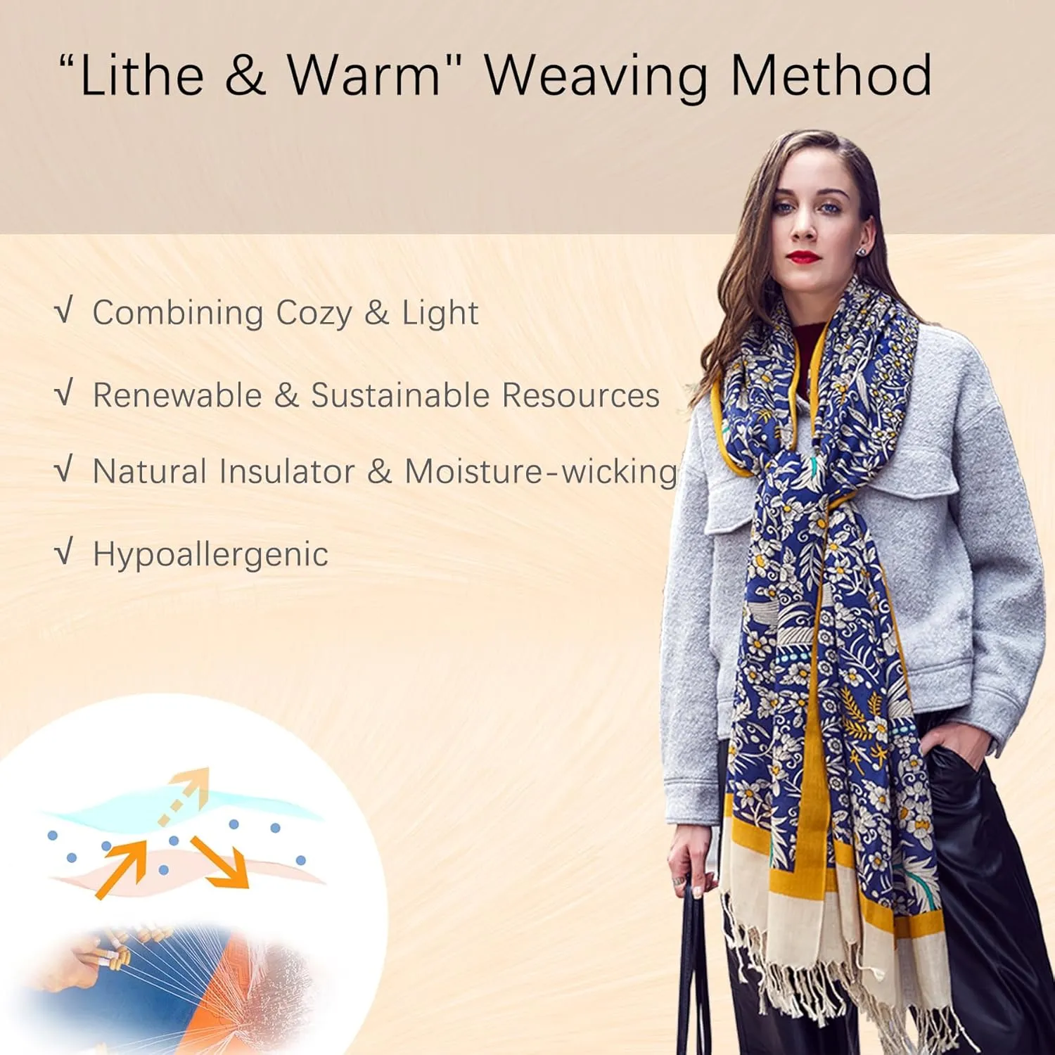 DANA XU 100% Merino Wool Extra Large Pashmina Blanket Travel Scarf Cashmere Wrap for Women Fall Winter Oversize Shawl Floral
