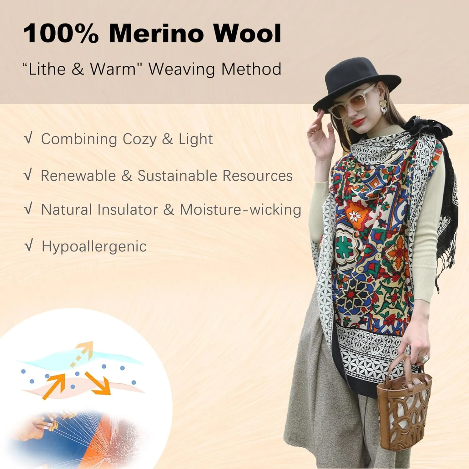 DANA XU 100% Merino Wool Extra Large Pashmina Blanket Travel Scarf Cashmere Wrap for Women Fall Winter Oversize Shawl Floral