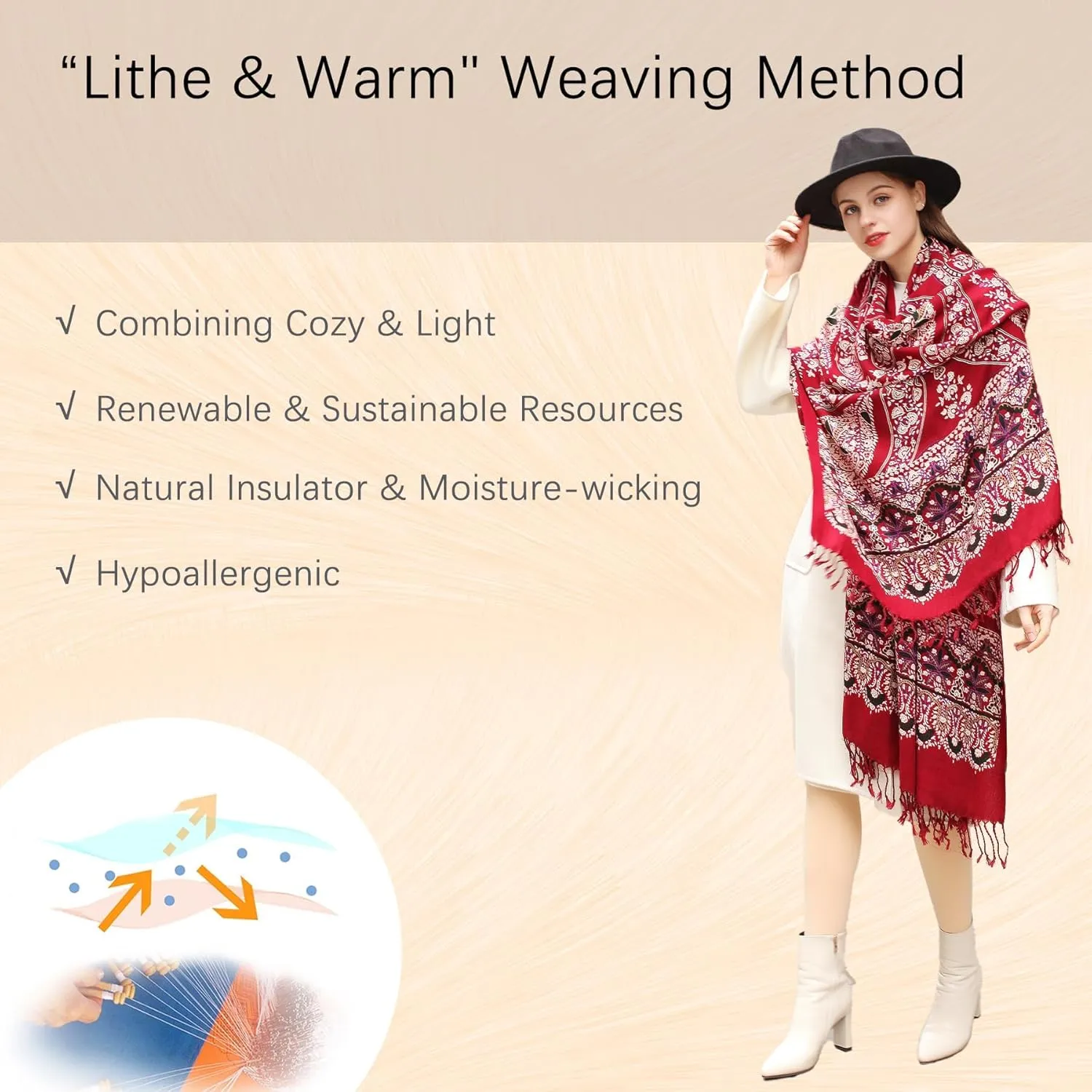 DANA XU 100% Merino Wool Extra Large Pashmina Blanket Travel Scarf Cashmere Wrap for Women Fall Winter Oversize Shawl Floral