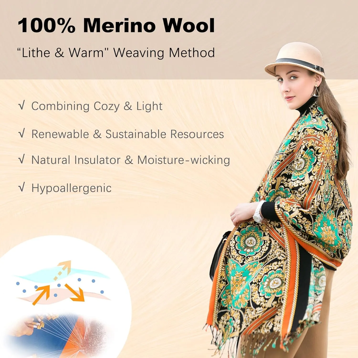 DANA XU 100% Merino Wool Extra Large Pashmina Blanket Travel Scarf Cashmere Wrap for Women Fall Winter Oversize Shawl Floral