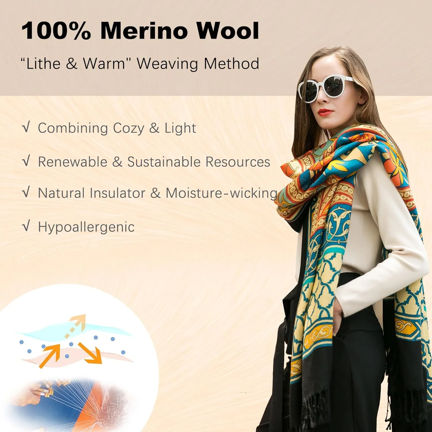 DANA XU 100% Merino Wool Extra Large Pashmina Blanket Travel Scarf Cashmere Wrap for Women Fall Winter Oversize Shawl Floral