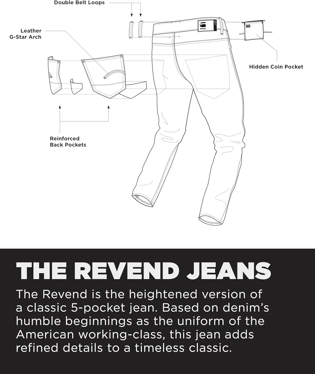 G-STAR RAW Men's Revend Skinny Fit Jeans-Closeout