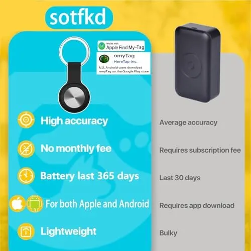 GPS Tracker for Vehicles,Portable Car GPS Tracker,Tracker Device for Vehicles,Car Tracker Device | Android and iOS Universal | No Monthly Fee | Waterproof