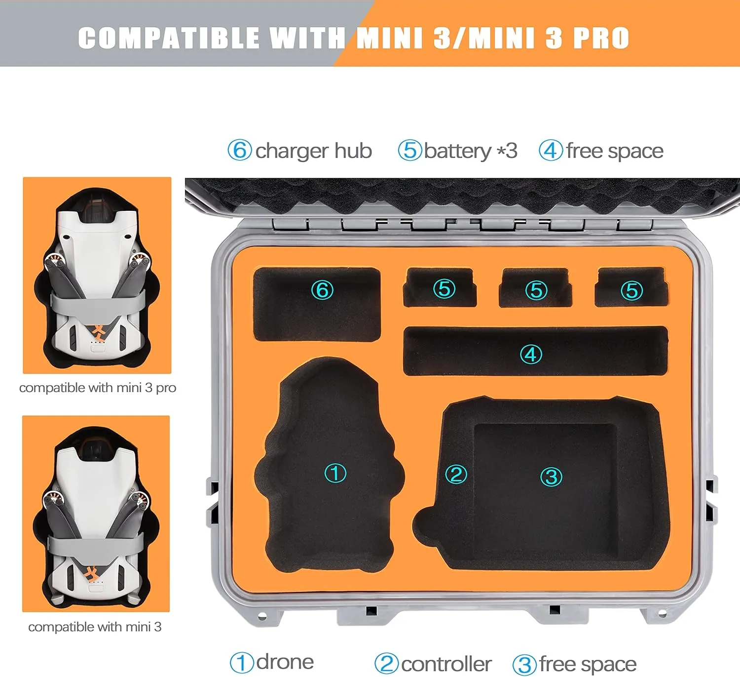 Hard Case for DJI Mini 3 Pro/3/Mini 4 Pro, Waterproof Pressure Resistant Carrying Case Accessories - Fits Latest for DJI RC (Included Neck Strap)