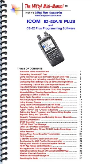 Icom ID-52A /E Plus Mini-Manual Spiral-bound – January 1, 2025