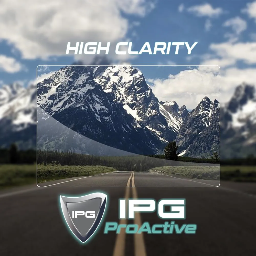 IPG Proactive Compatible with Honda 2017-2023 CBR 600RR - CBR 1000RR Fireblade/SP SC77 Motorcycle Instrument Cluster Speedometer Screen Protector Nano Ceramic Film Ultra Responsive for CBR1000RR