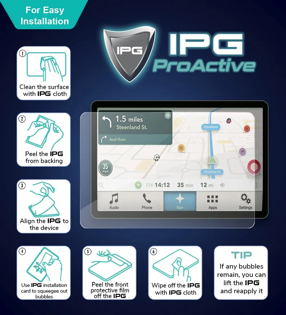 IPG Proactive Compatible with Honda 2017-2023 CBR 600RR - CBR 1000RR Fireblade/SP SC77 Motorcycle Instrument Cluster Speedometer Screen Protector Nano Ceramic Film Ultra Responsive for CBR1000RR
