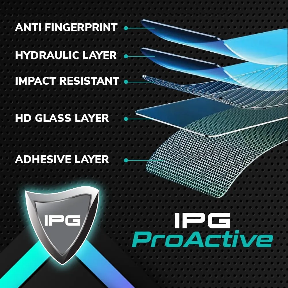 IPG ProActive Made for KAWASAKI 2025 Ninja ZX4RR / 1000SX / Z650 / Z900 Dashboard 9H Hardness Screen Protector Nano Ceramic Film Ultra Responsive High Clarity Anti Scratch for kawaNinja