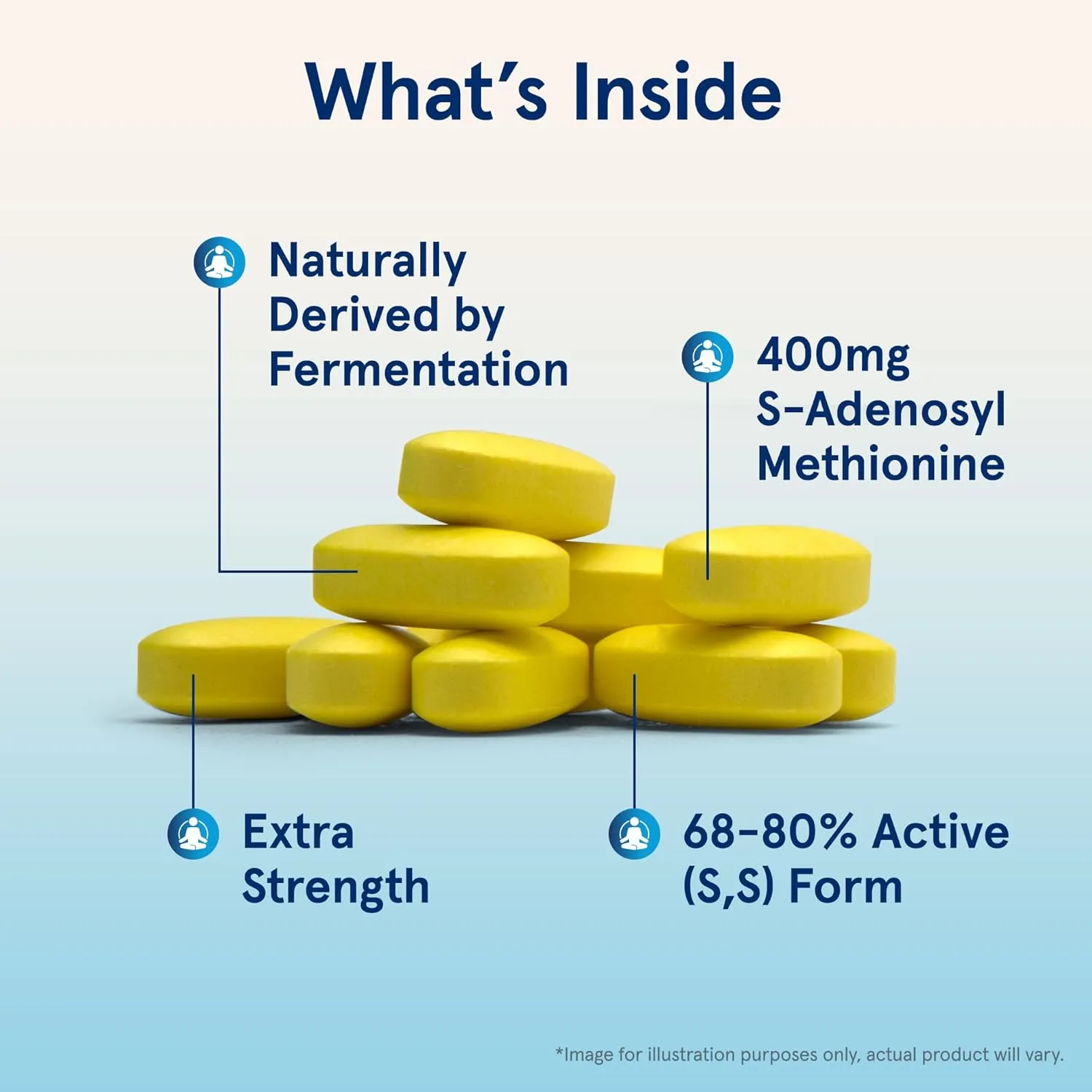 Jarrow Formulas SAMe 400 mg, Supports Joint Health, Liver Function, Brain Metabolism, 60 Tablets, Up To a 60 Day Supply