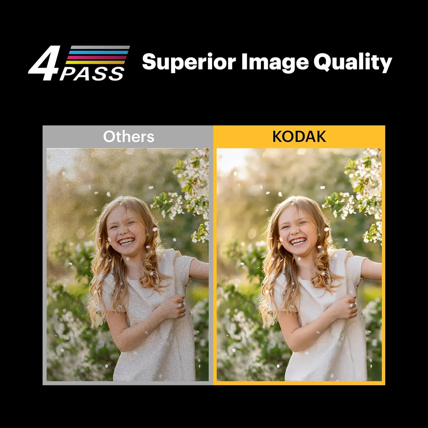 KODAK Mini Shot 2 Retro 4PASS 2-in-1 Instant Digital Camera and Photo Printer (2.1x3.4 inches) Initial 8 Sheets   60 Sheets Bundle, White
