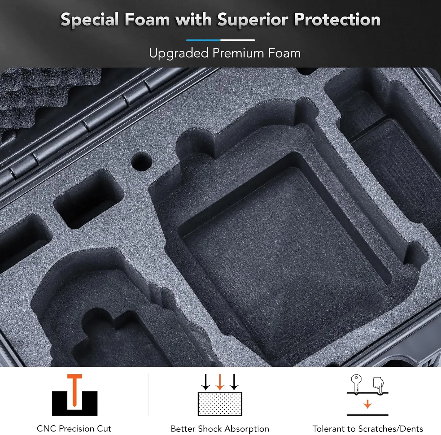 Lykus Titan MM410 Waterproof Hard Case for DJI Mini 4 Pro/Mini 3/Pro and RC2/RC/RC-N2/N1, Support 7 batteries and RC lanyard [CASE ONLY]
