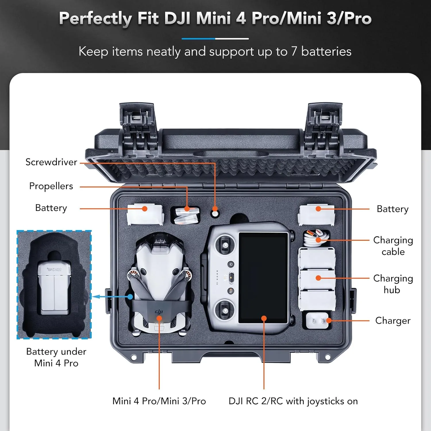 Lykus Titan MM410 Waterproof Hard Case for DJI Mini 4 Pro/Mini 3/Pro and RC2/RC/RC-N2/N1, Support 7 batteries and RC lanyard [CASE ONLY]