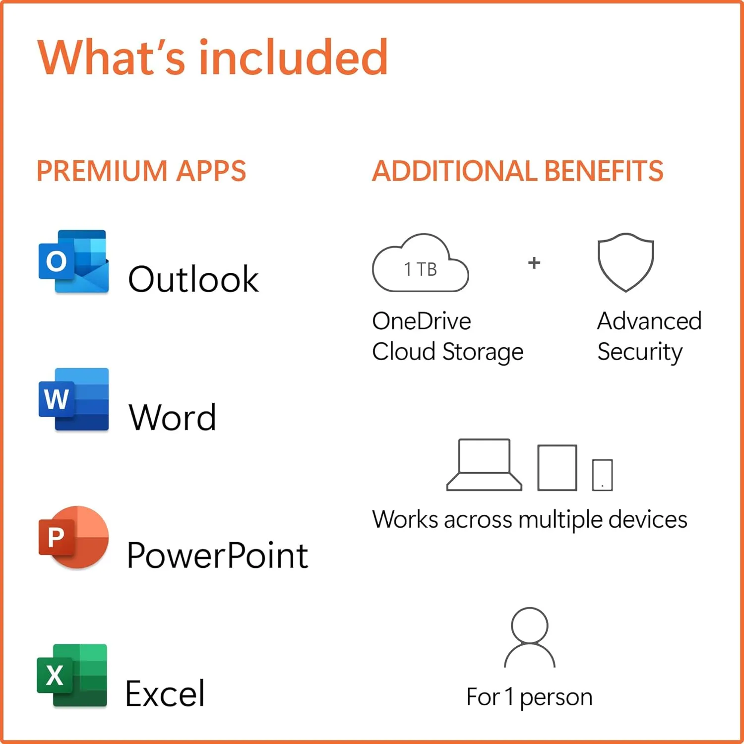 Microsoft 365 Personal (Office)   $10 Amazon Gift Card | 12-Month Subscription | 1 Person | Word, Excel, PowerPoint | PC/MAC Instant Download | Activation Required