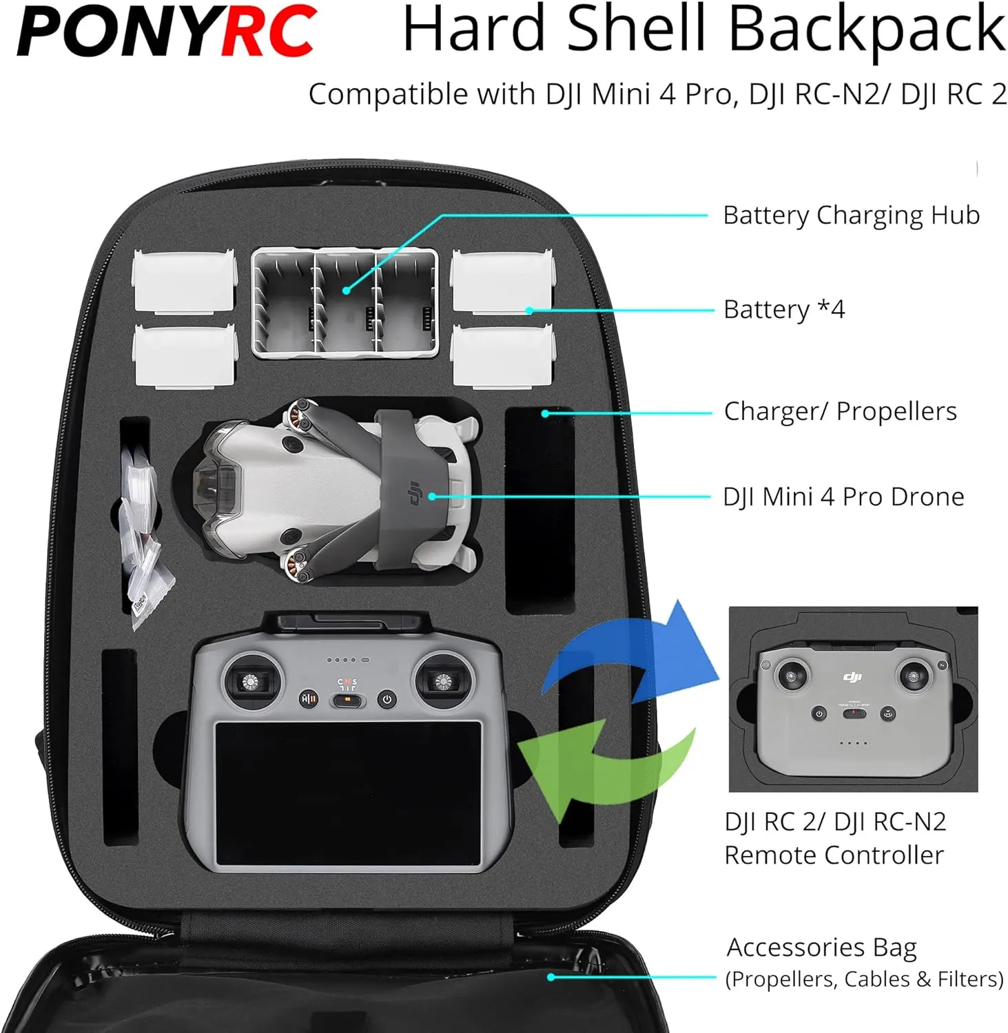 Mini 4 Pro Case Backpack, Waterproof Shockproof Hard Shell Carrying Case Bag for Mini 3/4 Pro Drone, DJI RC-N2/ DJI RC 2 & Other Accessories