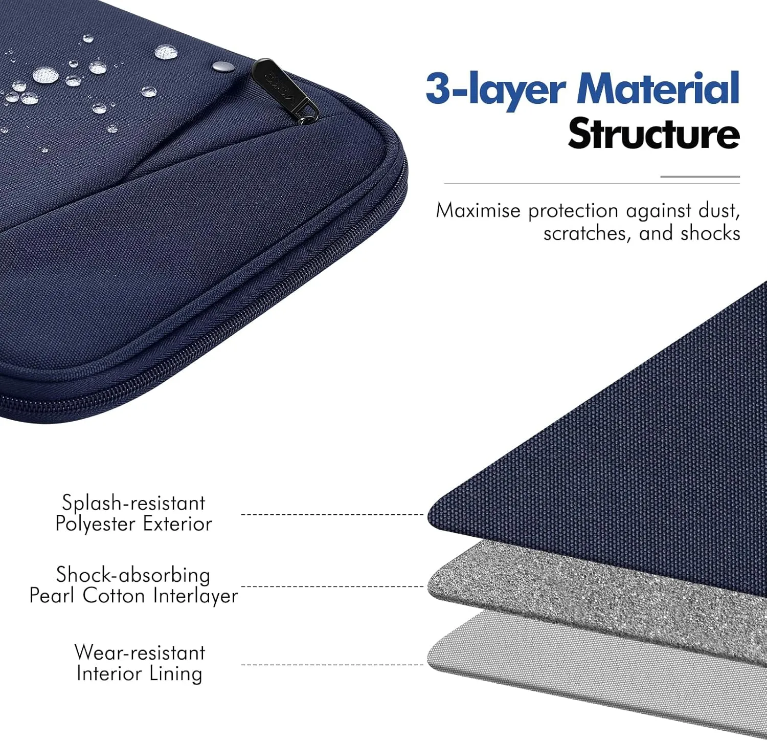 MoKo 9-11 Inch Tablet Sleeve Carrying Case with Handle, Padded Protective Travel Bag for New 11 inch iPad Air M3 2025, iPad A16 11", iPad Pro 11 M4, iPad 10/9/8/7th, Tab S9/S8 11, Indigo