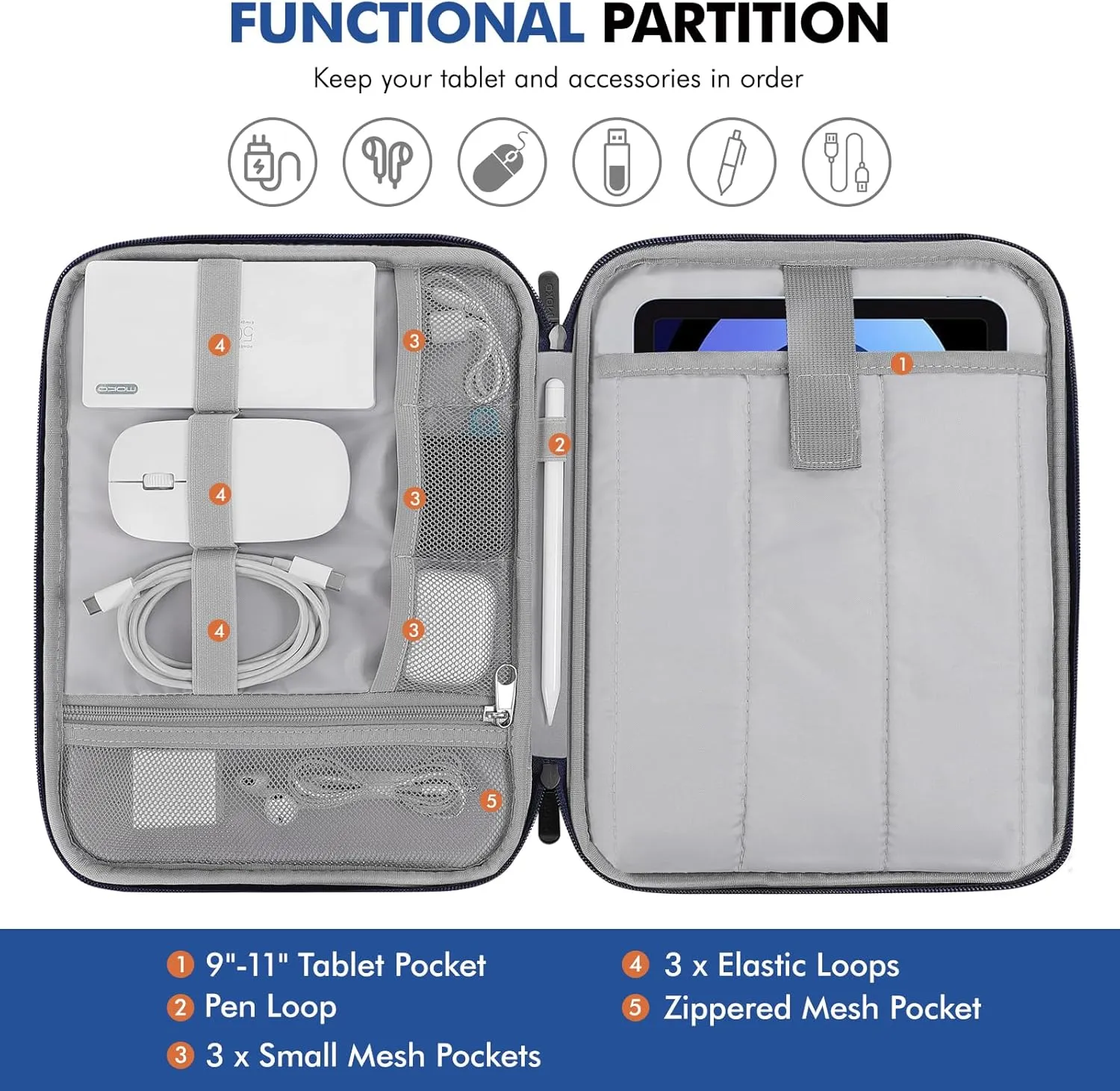 MoKo 9-11 Inch Tablet Sleeve Carrying Case with Handle, Padded Protective Travel Bag for New 11 inch iPad Air M3 2025, iPad A16 11", iPad Pro 11 M4, iPad 10/9/8/7th, Tab S9/S8 11, Indigo