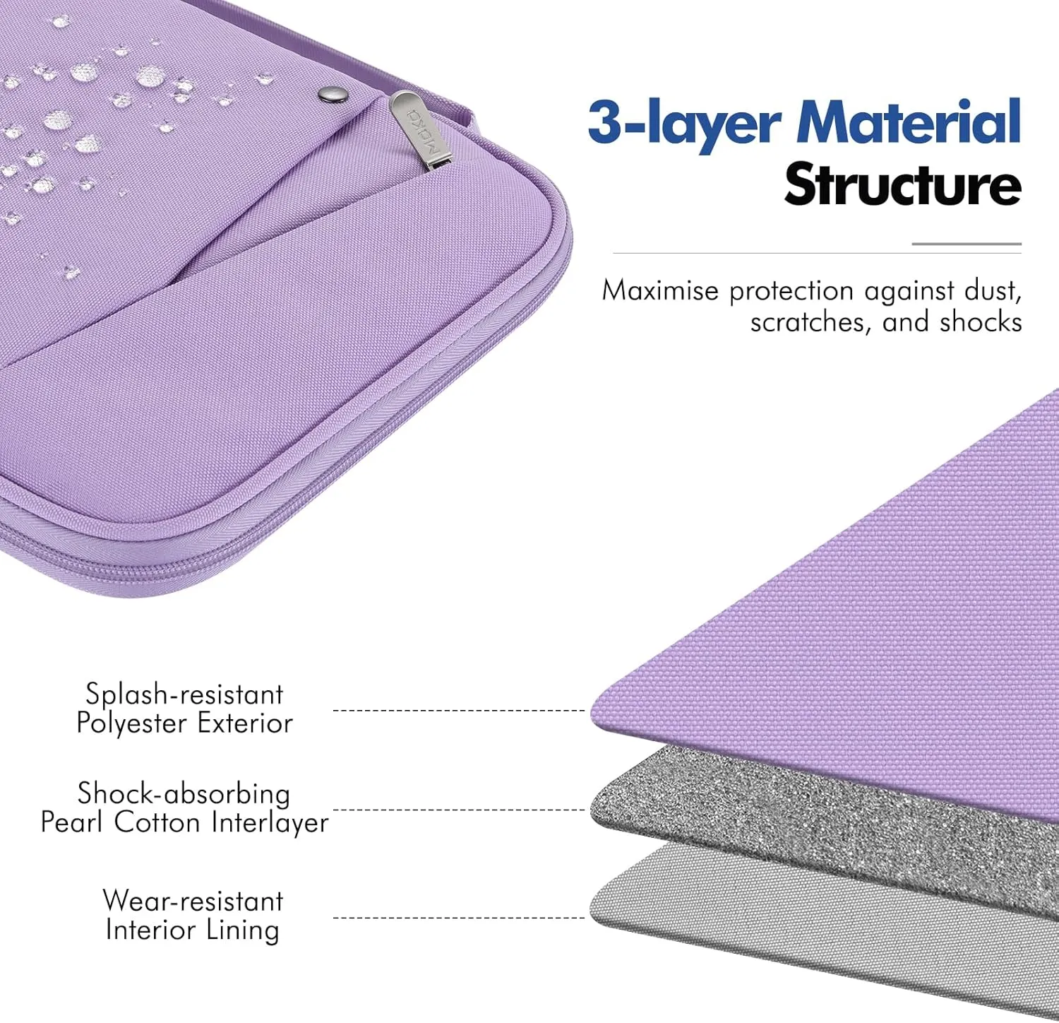 MoKo 9-11 Inch Tablet Sleeve Carrying Case with Handle, Padded Protective Travel Bag for New 11 inch iPad Air M3 2025, iPad A16 11", iPad Pro 11 M4, iPad 10/9/8/7th, Tab S9/S8 11, Purple