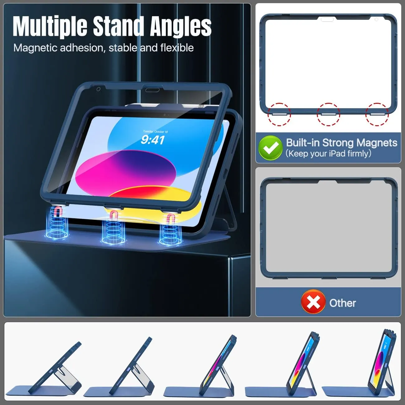 MoKo for iPad 11-inch (A16) 11th Generation Case 2025/ iPad 10th Generation Case with Pencil Holder 2022 10.9 inch, Built-in Screen Protector Clear Back, Multi Angle Viewing Stand, Navy Blue