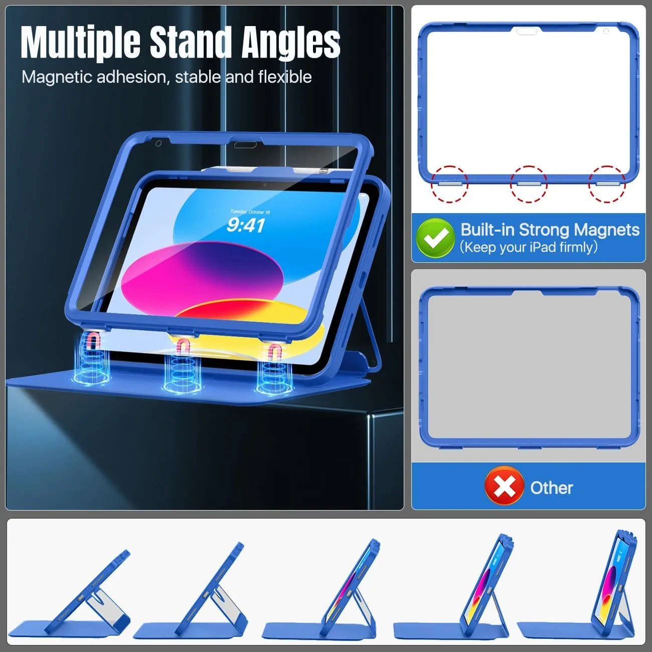 MoKo for iPad 11-inch (A16) 11th Generation Case 2025/ iPad 10th Generation Case with Pencil Holder 2022 10.9 inch, Built-in Screen Protector Clear Back, Multi Angle Viewing Stand,Klein Blue