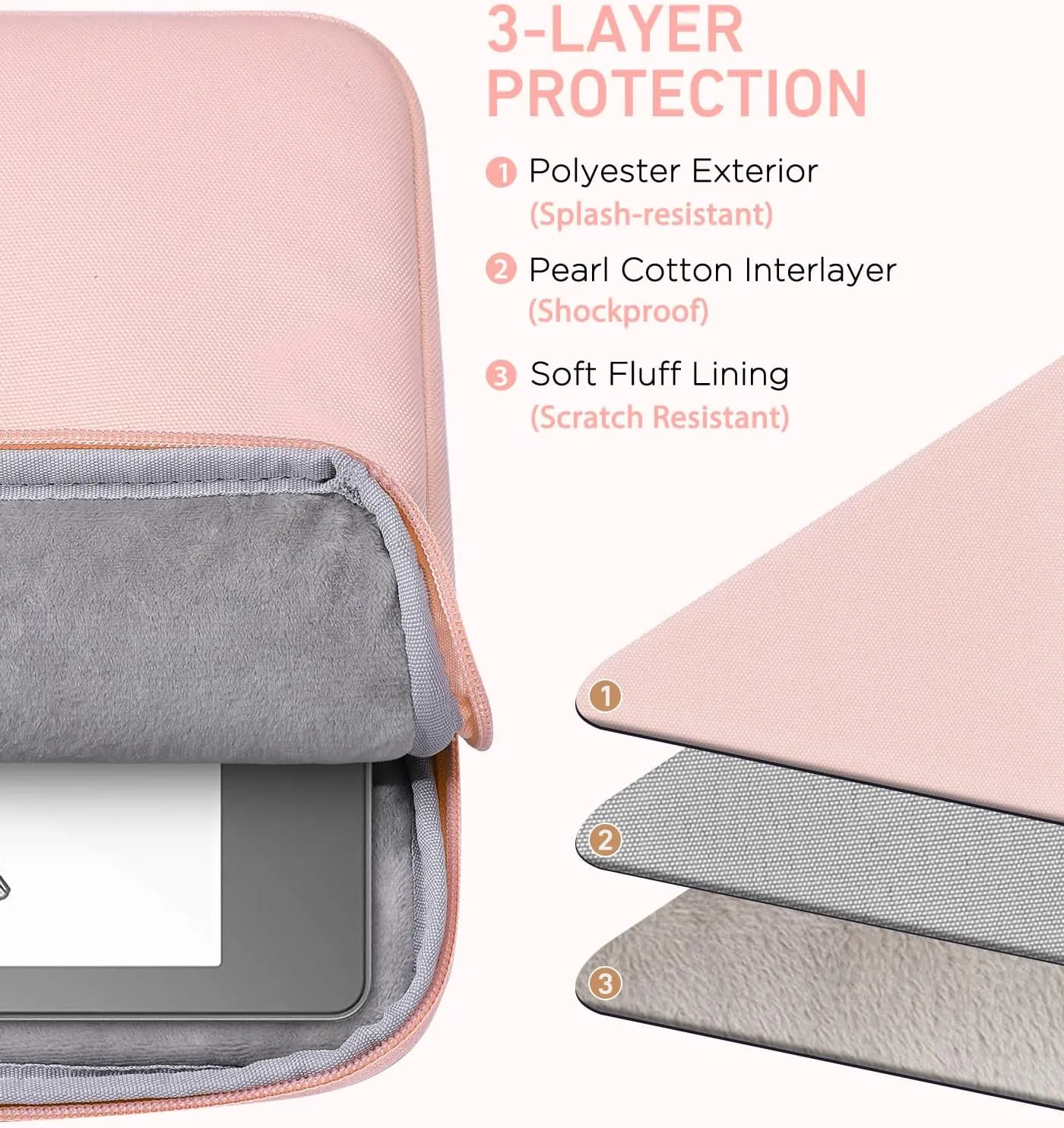 Moko Kindle Sleeve Compatible with Kindle Scribe 10.2 inch (2024 and 2022 Release), Protective Pouch Bag Case Cover with Dual Pockets and Pen Holder, Scratch-Resistant Soft Fluffy Lining, Pink