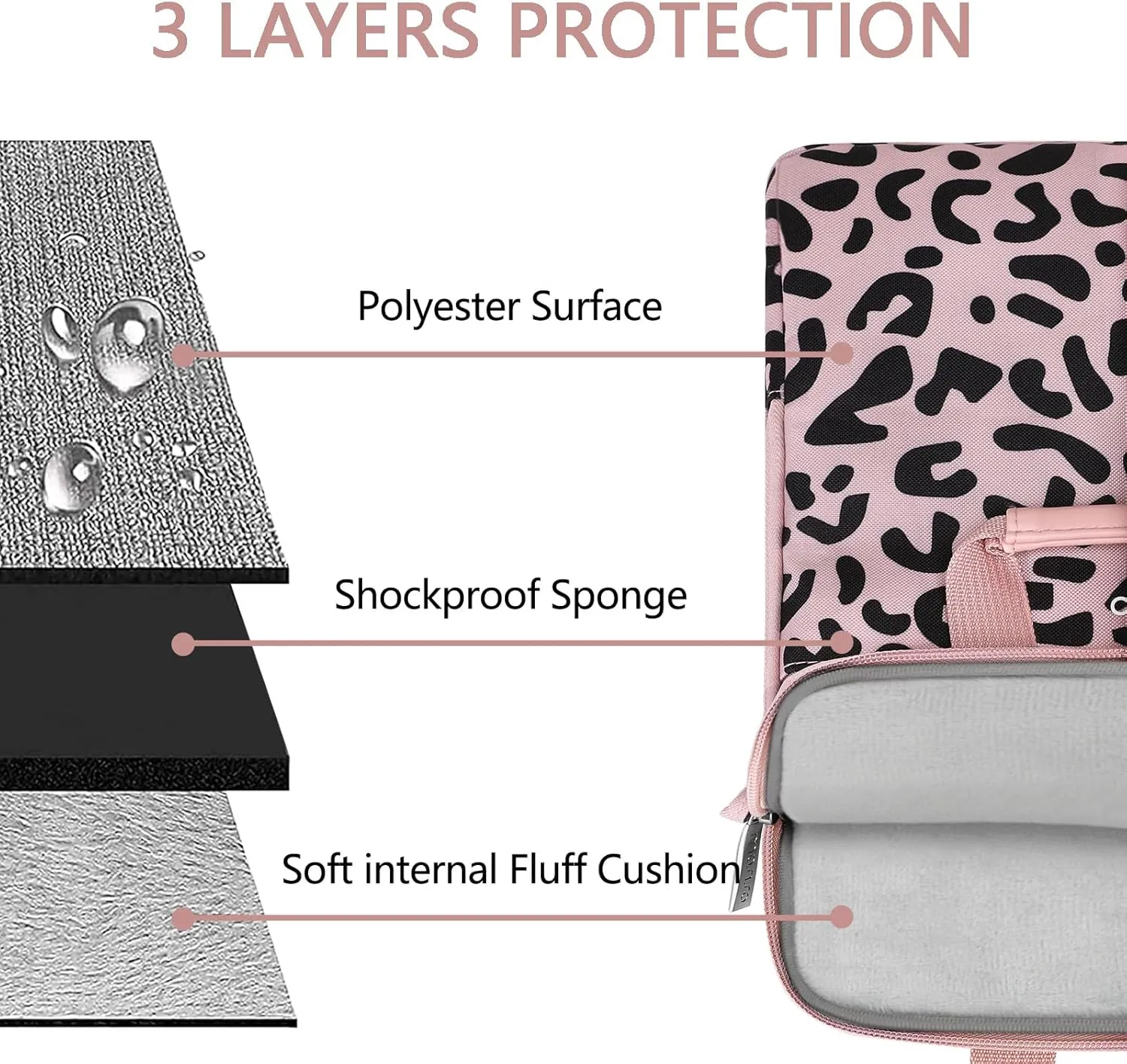 MOSISO 12.9 inch Tablet Sleeve Case for iPad Pro 13 M4 & iPad Air 13 M3 M2, iPad Pro 12.9 M2 M1 6/5th with Magic Keyboard&Smart Keyboard Folio, Leopard Grain Tablet Shoulder Bag with 3 Pockets, Pink