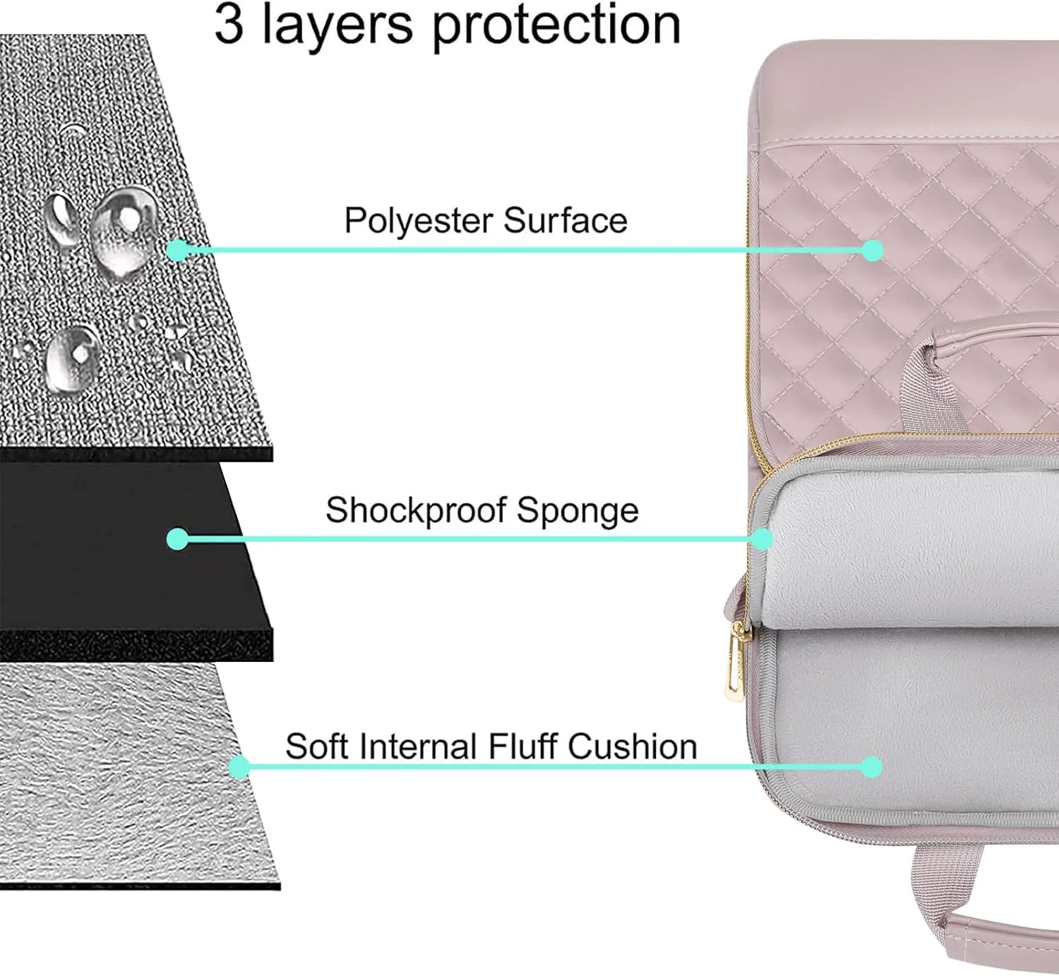 MOSISO 9-11 inch Tablet Sleeve for iPad A16 2025, iPad Air 11 inch M3 M2, iPad Pro 11 M4, iPad 10/9/8/7th, Galaxy Tab A9 /S9/S8/Plus 11, Square Quilted Carrying Case with Front 2 Pockets, Pink