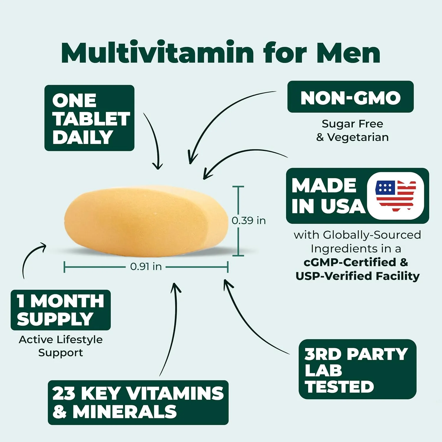 Multivitamin for Men - Daily Mens Multivitamins & Multiminerals with Vitamin D, Vitamin C, B12, Zinc & Iron. Essential Vitamins for Men for Energy, Focus, Stamina, Performance, Mens Health. 30 Tablets