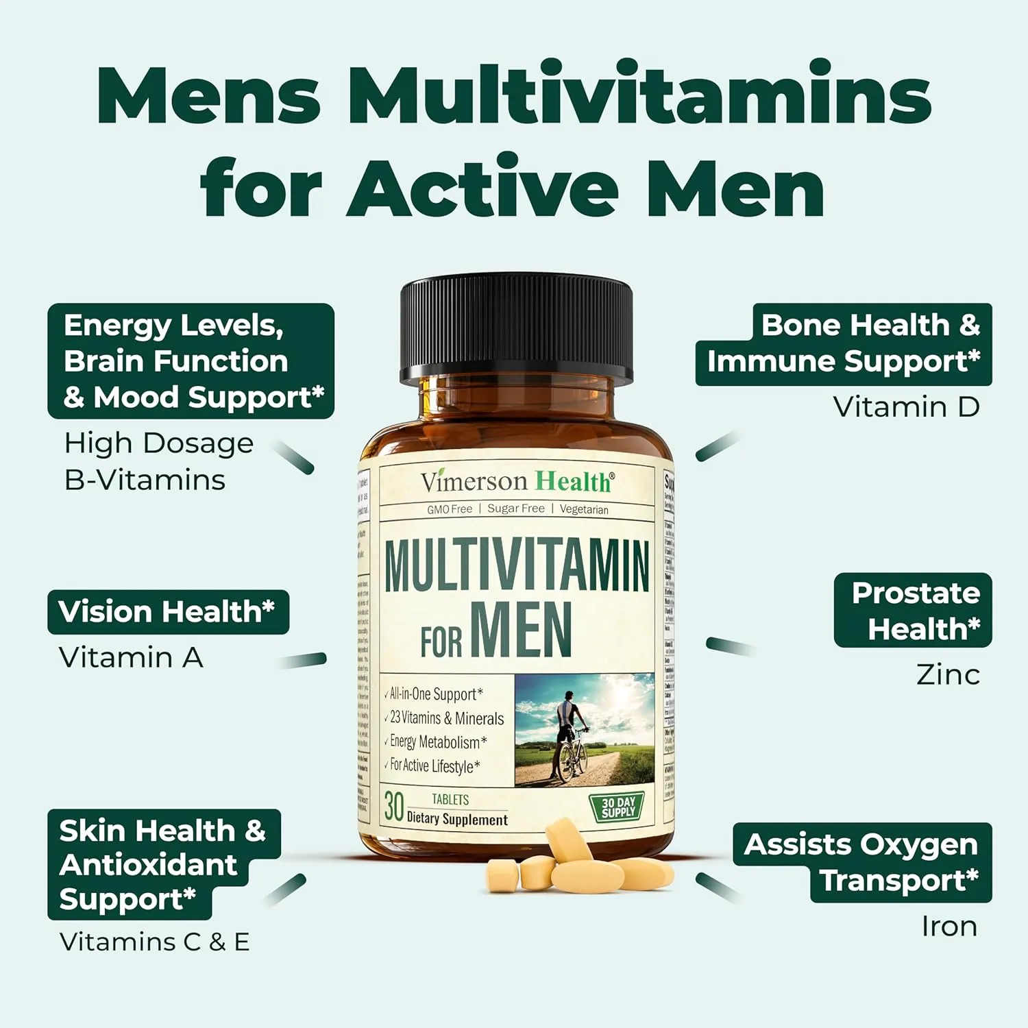 Multivitamin for Men - Daily Mens Multivitamins & Multiminerals with Vitamin D, Vitamin C, B12, Zinc & Iron. Essential Vitamins for Men for Energy, Focus, Stamina, Performance, Mens Health. 30 Tablets