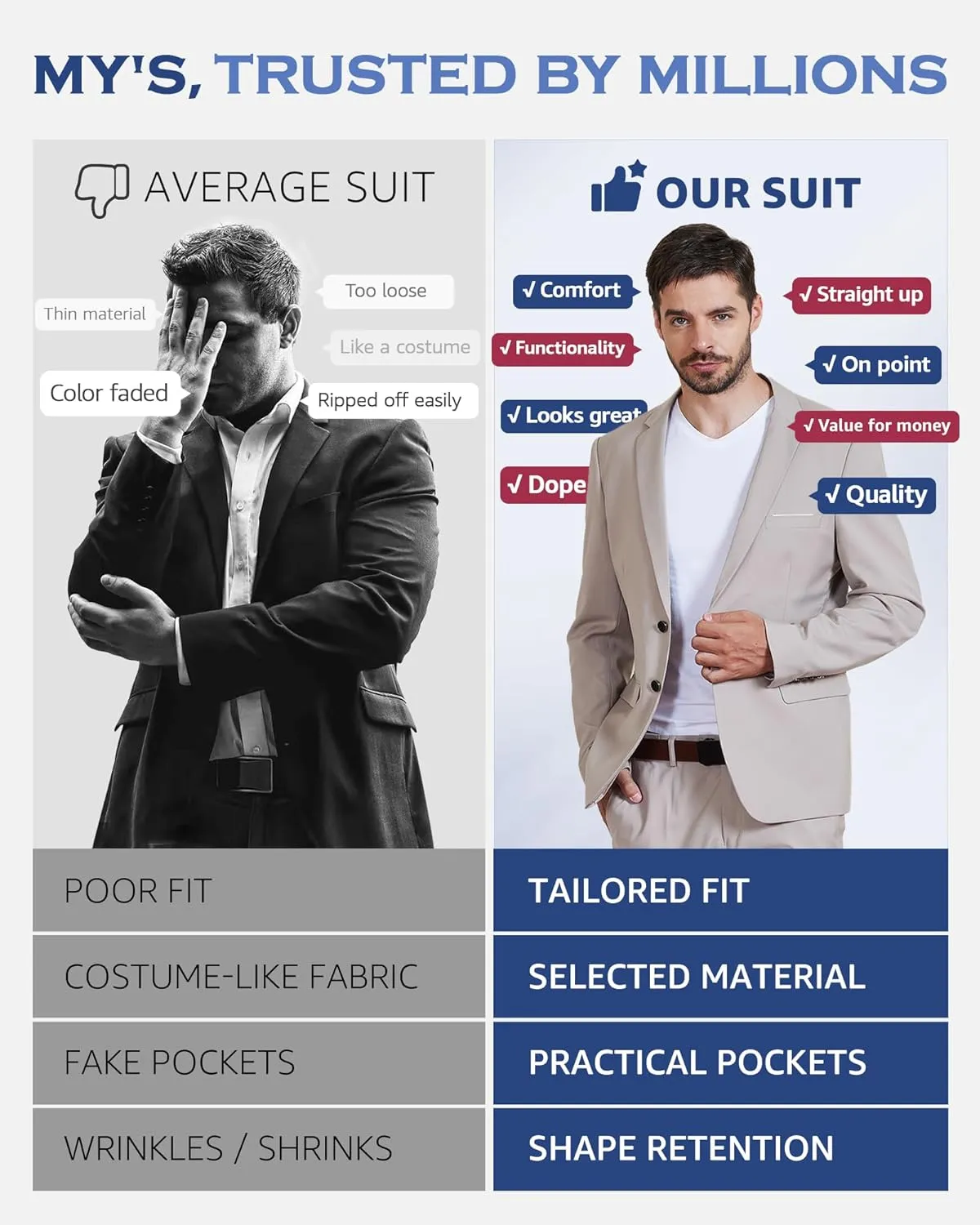 MY'S Men's Slim Fit Blazer, Two Button Casual Lightweight Jacket, Sport Coat for Daily