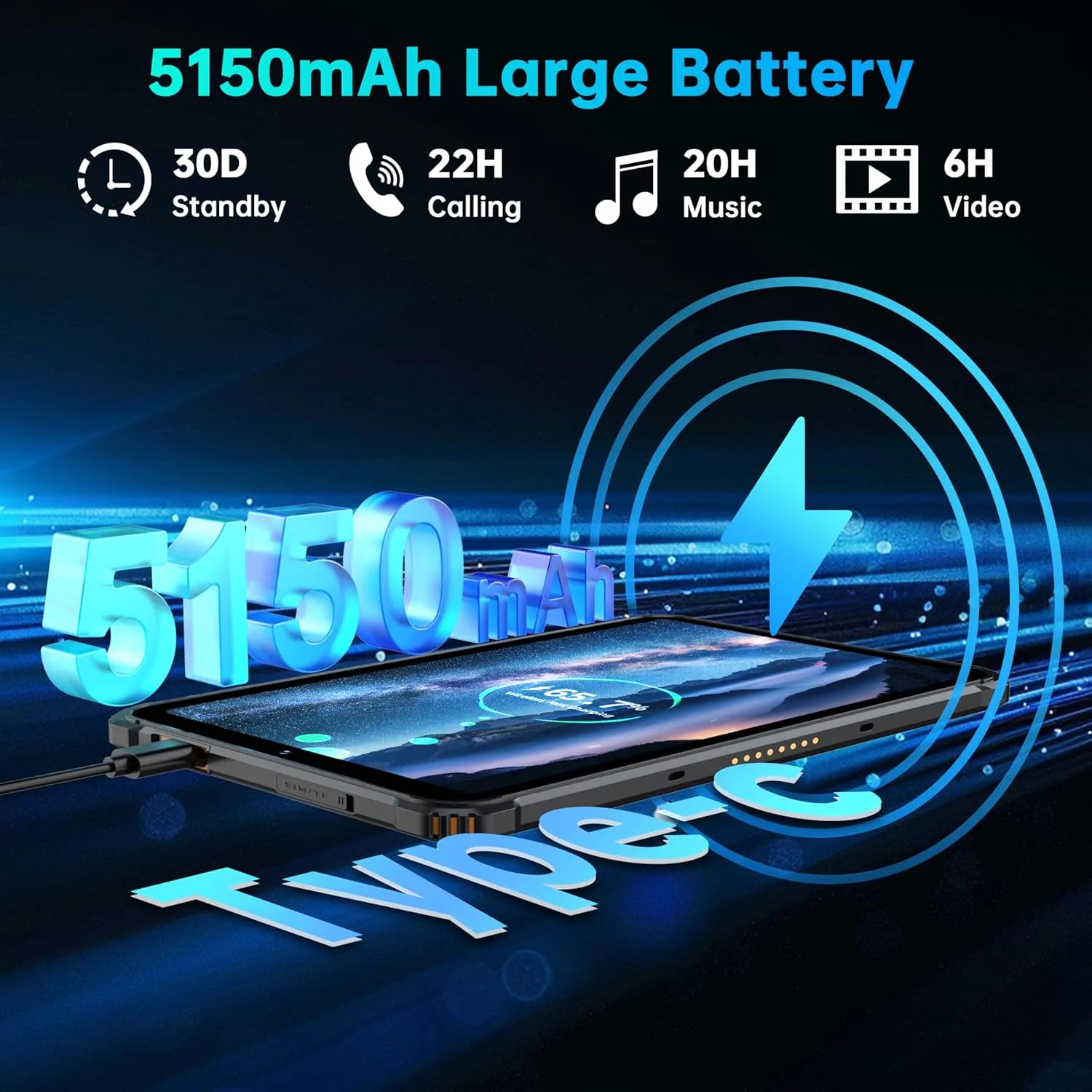 OUKITEL RT3 Pro Rugged Tablet - 16GB 128GB 1TB Expandable Industrial Android 14 Tablet, 8 Inch HD Display, 5150mAh Battery Tablets PC, 16 8MP Camera,4G Dual SIM/5G WiFi/Face ID/90dB Speaker/NFC, Black