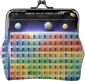 Periodic table of elements print Coin Purse, Mini Change Purse for Women Small Coin Purse for Key Headset Lipstick