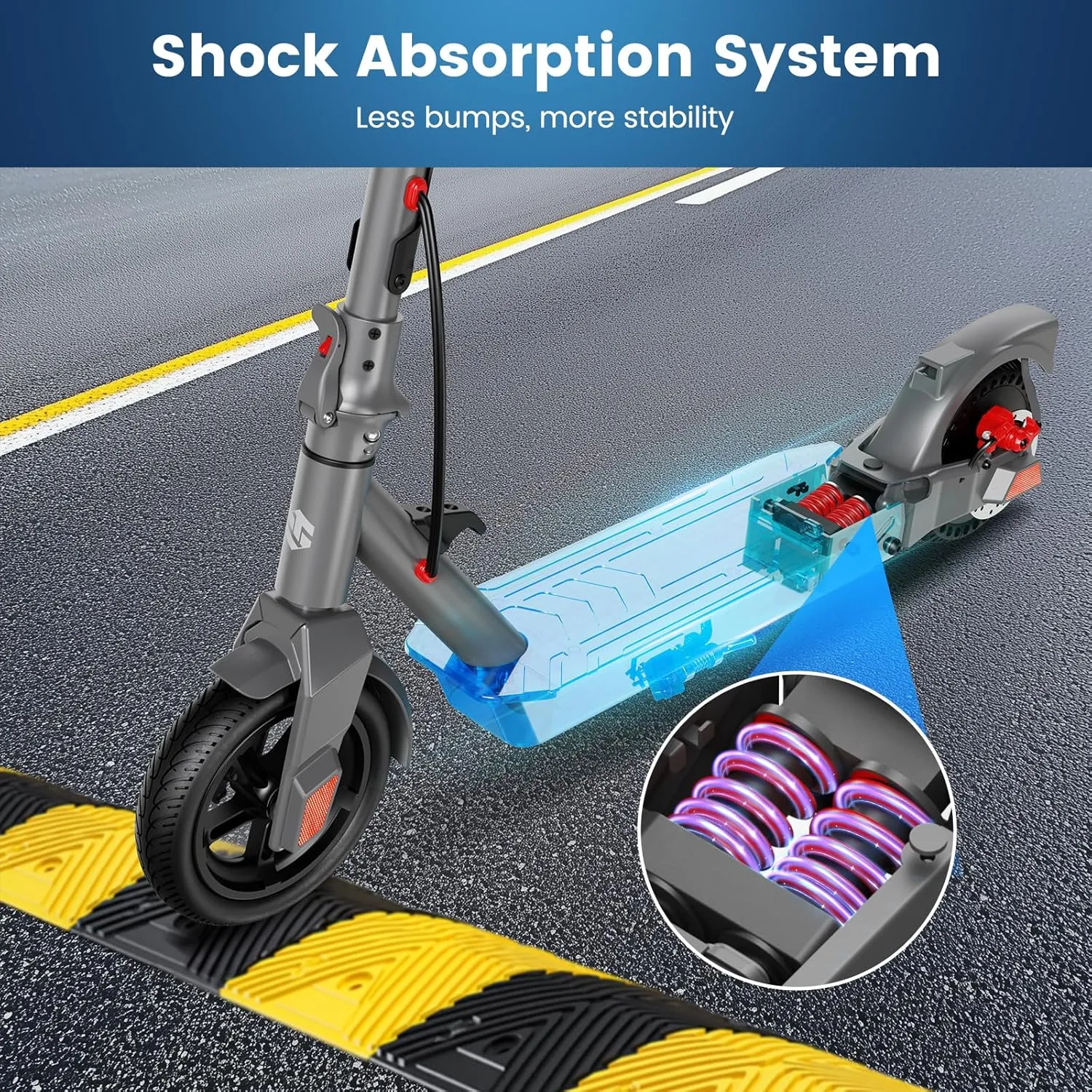 SISIGAD Electric Scooter Adults,Top Speed19/23/25Mph,Max 23/25 Miles Long Range,8.5" /10'' Tires,Peak 500W Motor,Folding E-Scooter Adults with Double Braking System, Smart Control