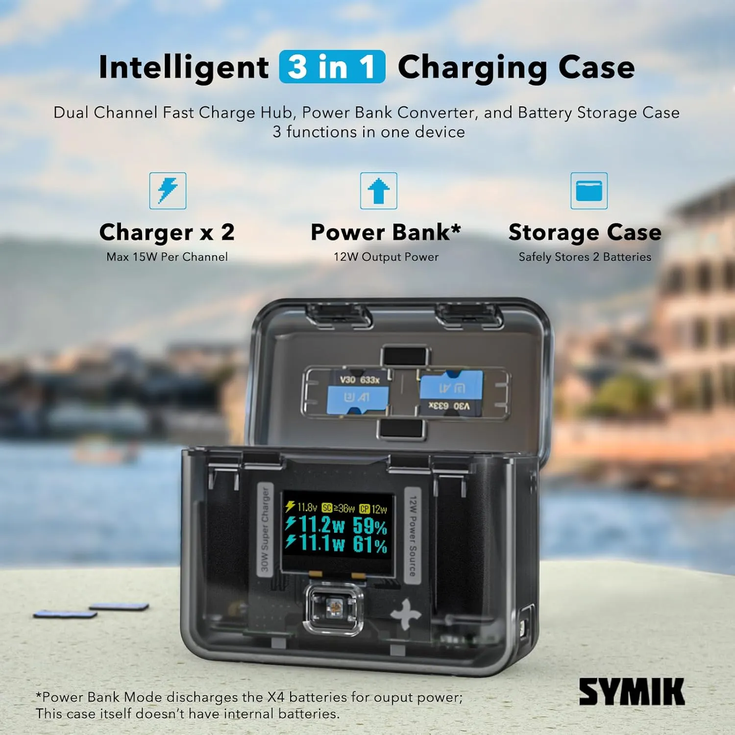 SYMIK Fast Charge Hub & Carry Case for Insta360 X4 Bundle with 30W PD GaN Power Adapter & Cable, OLED Screen Intelligent Two Way Charging Case, Storage Bag w/Shoulder Strap for Insta360 X4 Accessory