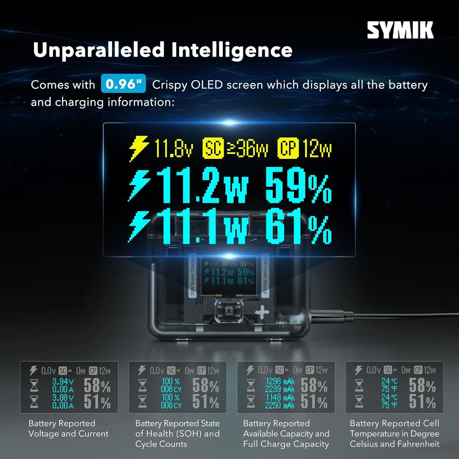 SYMIK Fast Charge Hub & Carry Case for Insta360 X4 Bundle with 30W PD GaN Power Adapter & Cable, OLED Screen Intelligent Two Way Charging Case, Storage Bag w/Shoulder Strap for Insta360 X4 Accessory