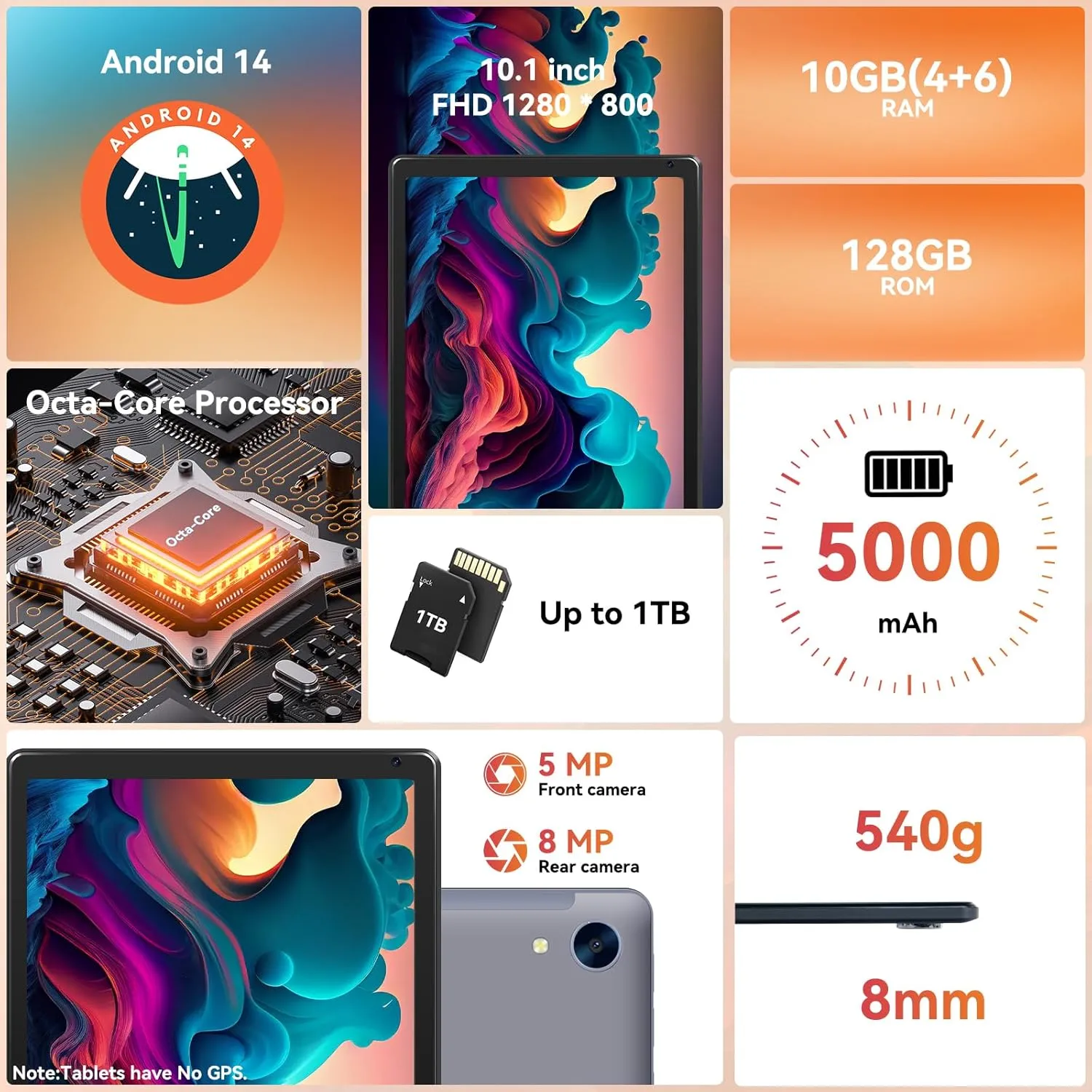 Tablet,10.1" Android Tablet with Octa-core Processor 10GB RAM 128GB ROM HD IPS Touchscreen 8H Battery, Wi-Fi 6, BT 5.0, Dual Camera, Google Tablets 2025